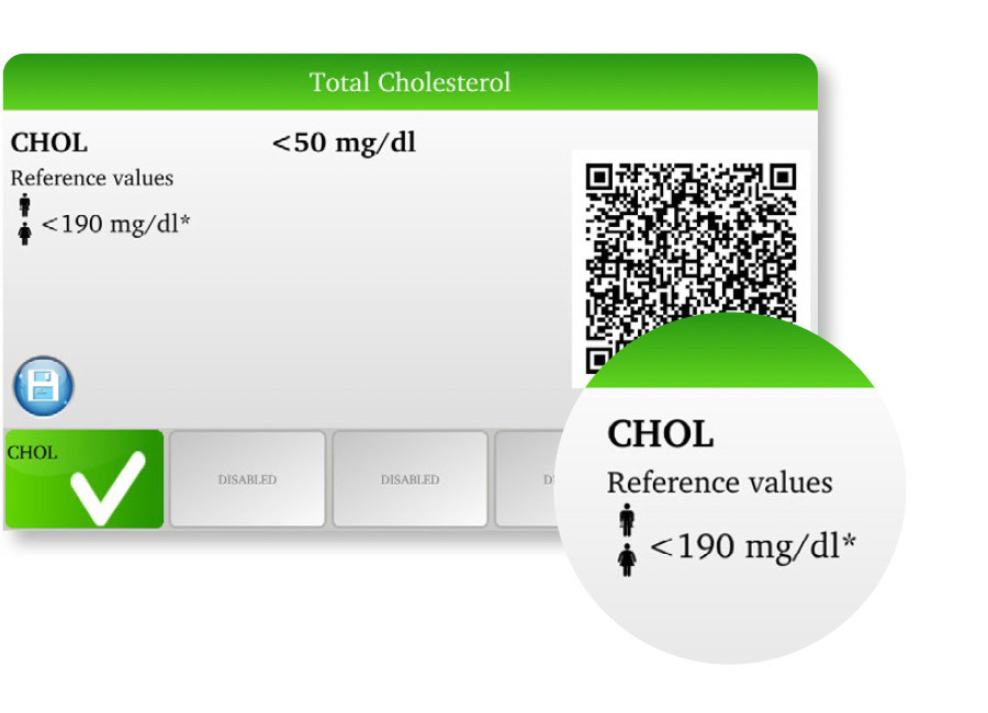 euromedix clini5 chol reports